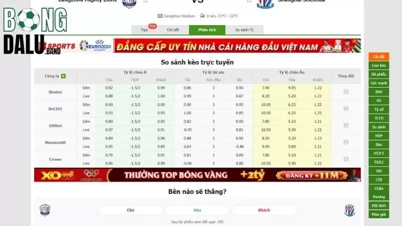 Đặc điểm của kèo đồng banh trong cá độ